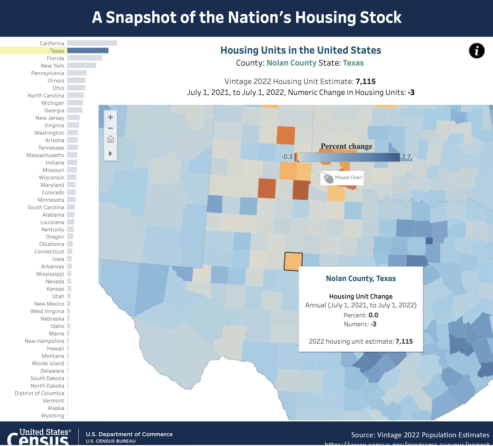 Demographics Sweetwater Economic Development