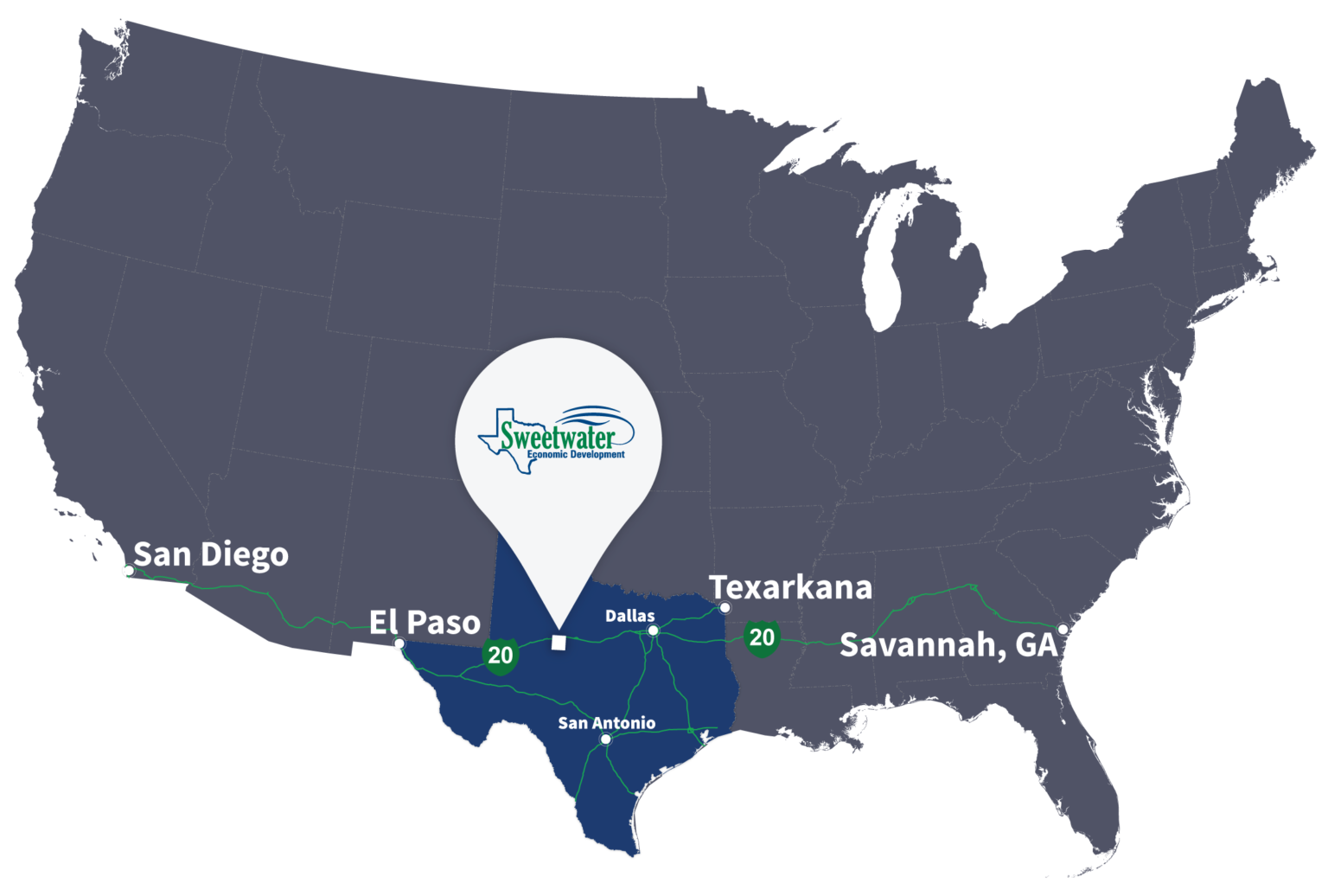 Home Sweetwater Economic Development